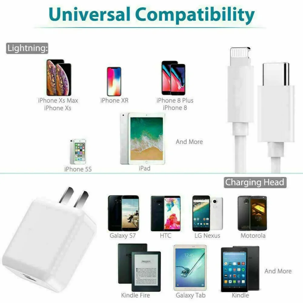 20W Power Adapter Fast Charger & Cable USB-C 1M for iPhone 12 Original Quality..